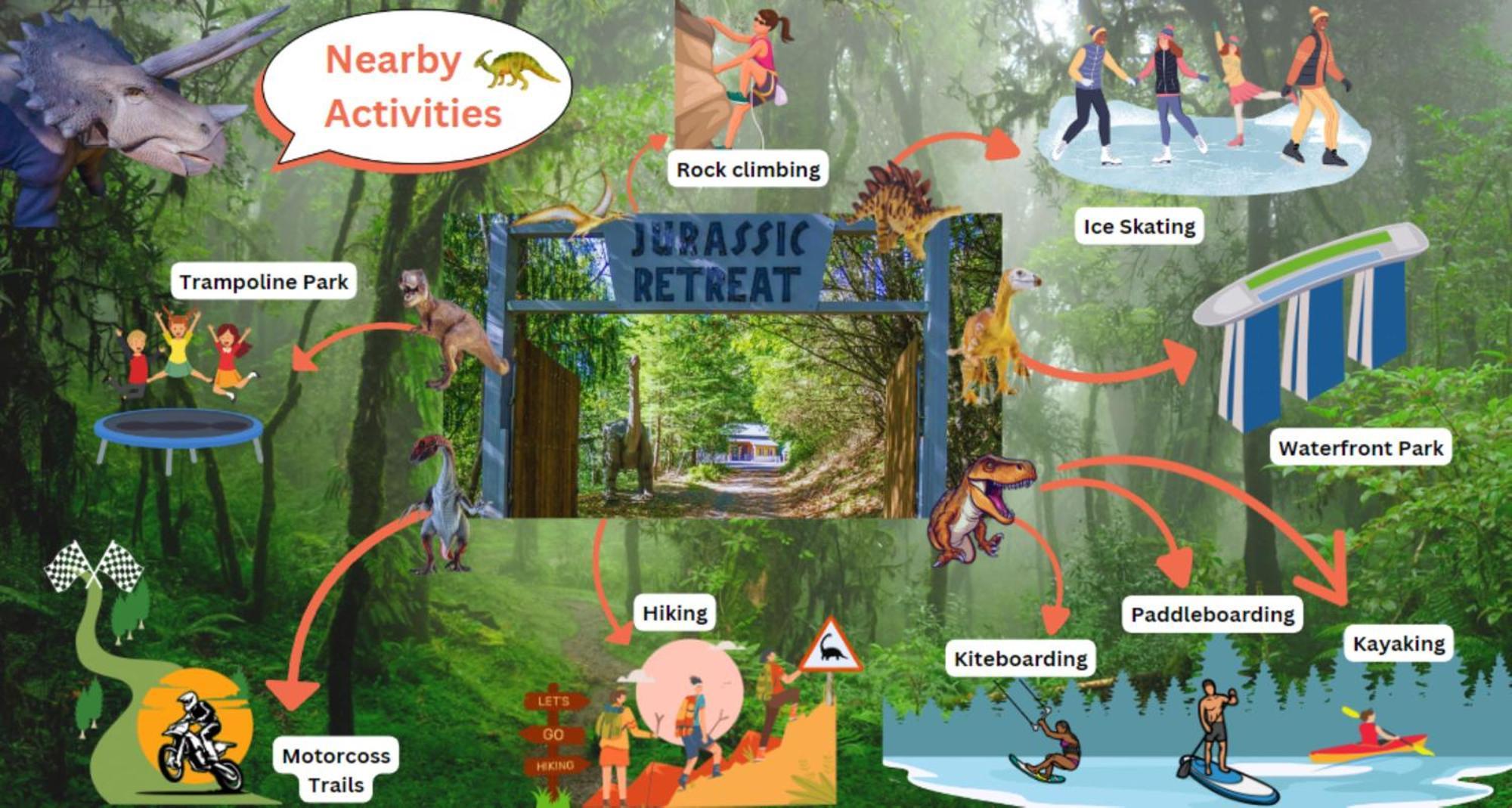 Jurassic Rebirth Out On Jul 2 - Book Your Stay Now (Adults Only) Washougal Εξωτερικό φωτογραφία